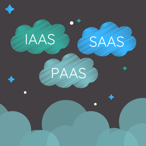 IaaS vs SaaS vs PaaS: A guide to Azure cloud service types
