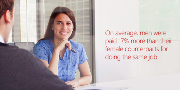 Searching for a silver lining: women working in Salesforce
